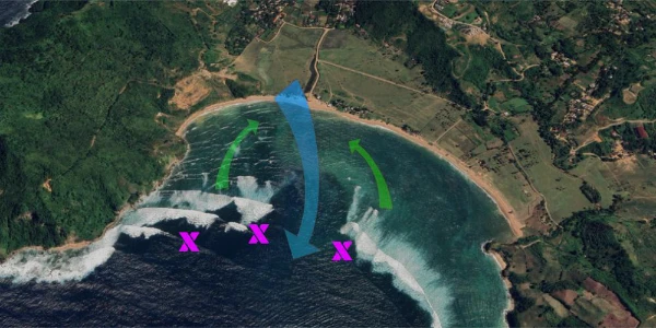 Satellite map of Are Guling surf spot in Lombok showing left and right reef break peaks and the central rip current for an easy paddle out.