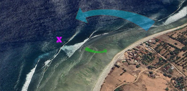 Technical diagram of Desert Point (Bangko-Bangko) in Lombok illustrating the legendary long left-hand barrel sections and shallow reef line.